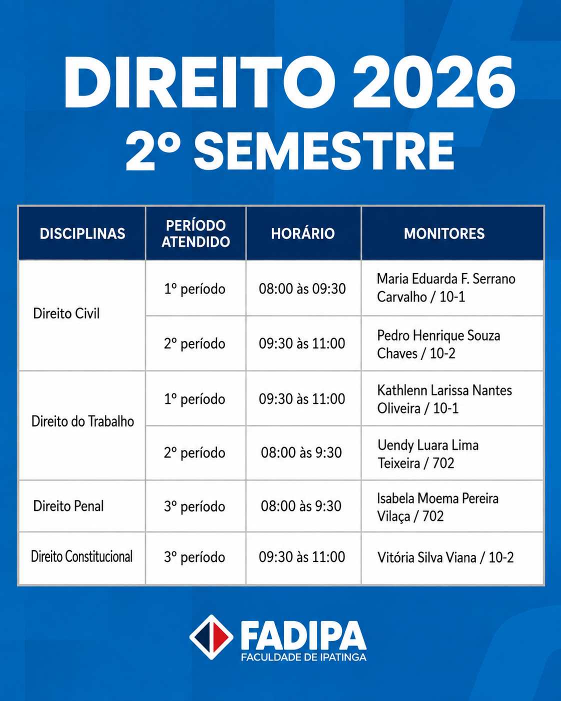 Monitoria 2