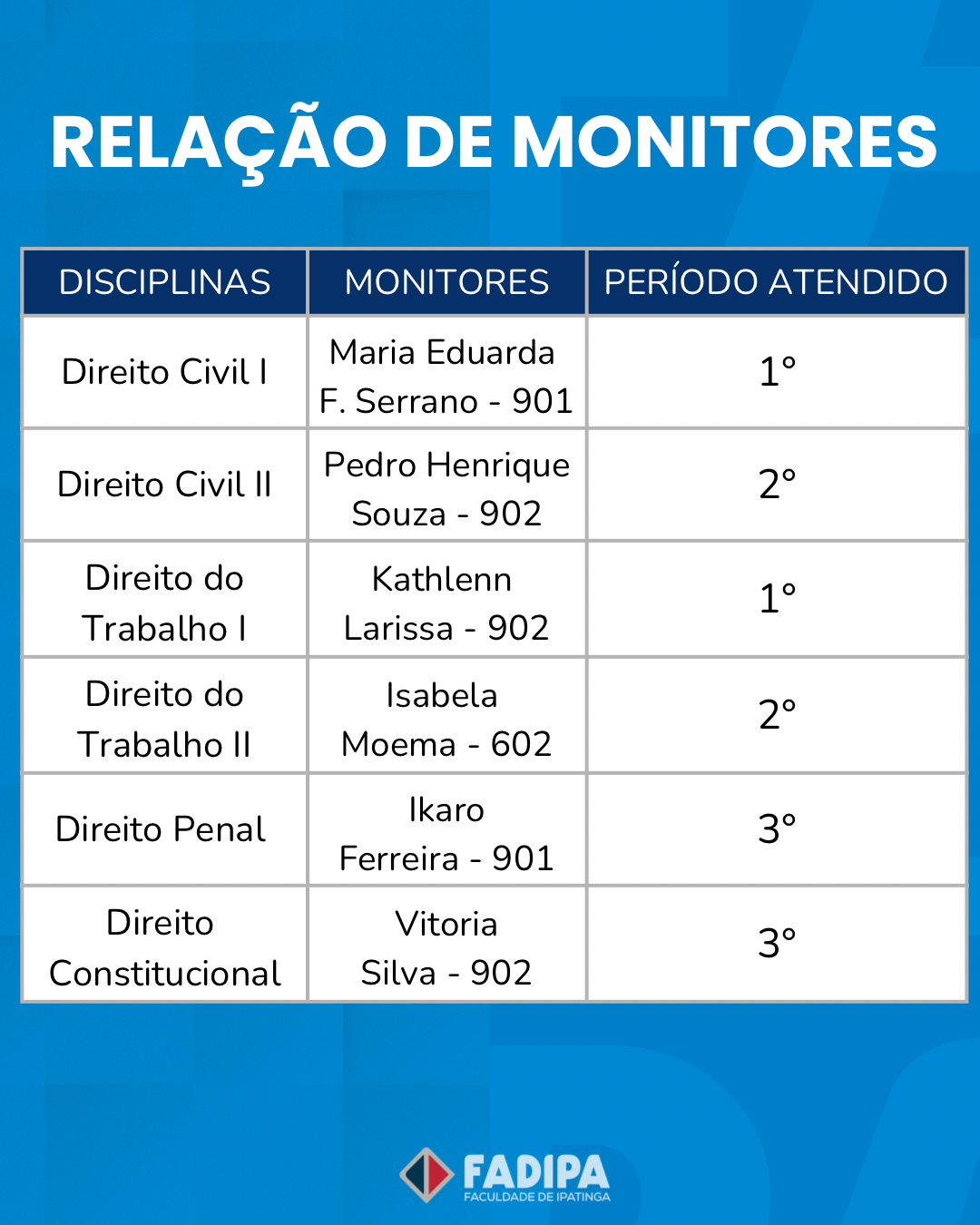 Monitoria 2